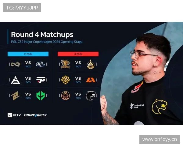 cs职业比赛详细规则_地图BP流程详解？Major赛事如何通过BP决定比赛地图？